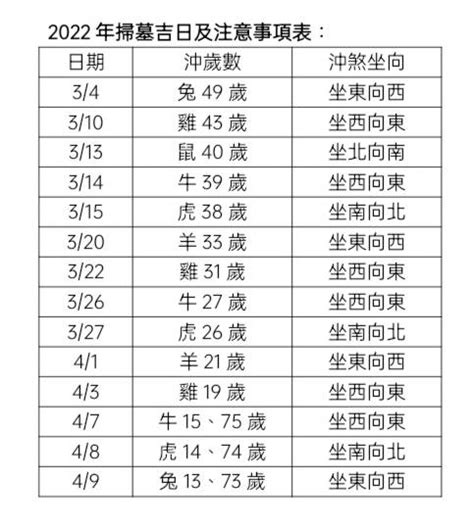 2023 3月掃墓吉日